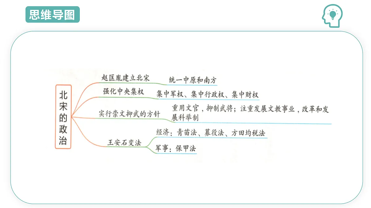 18431979第3页