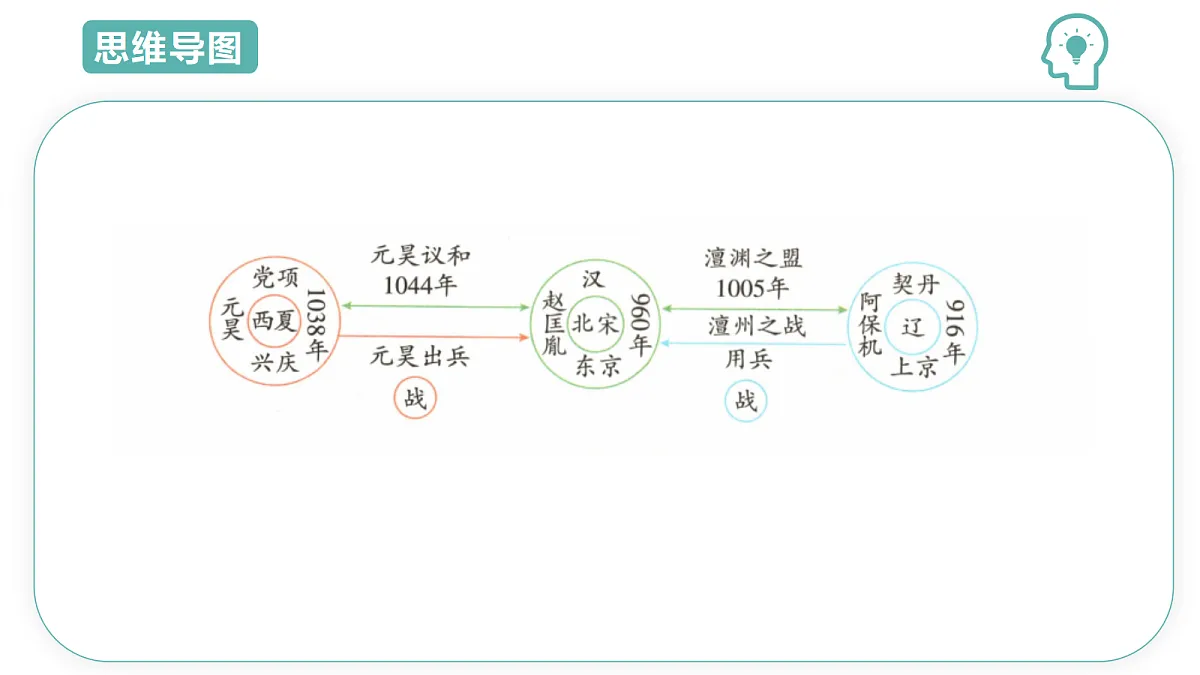 18431979第4页