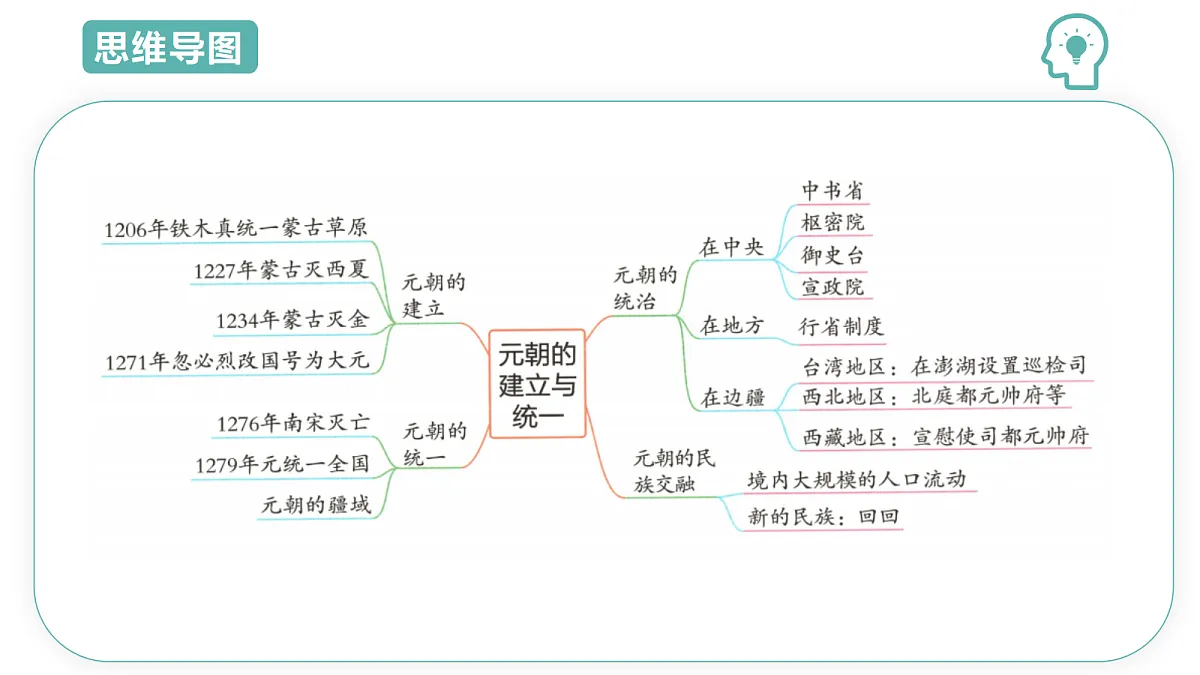 18431979第6页