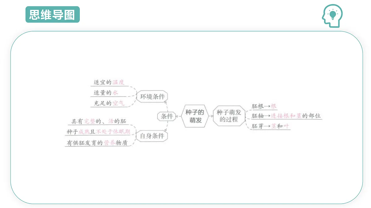 18431982第3页