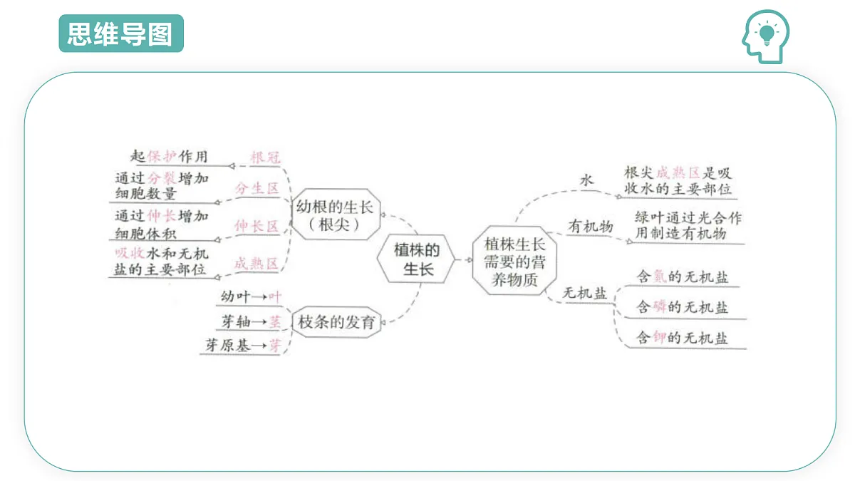 18431982第4页