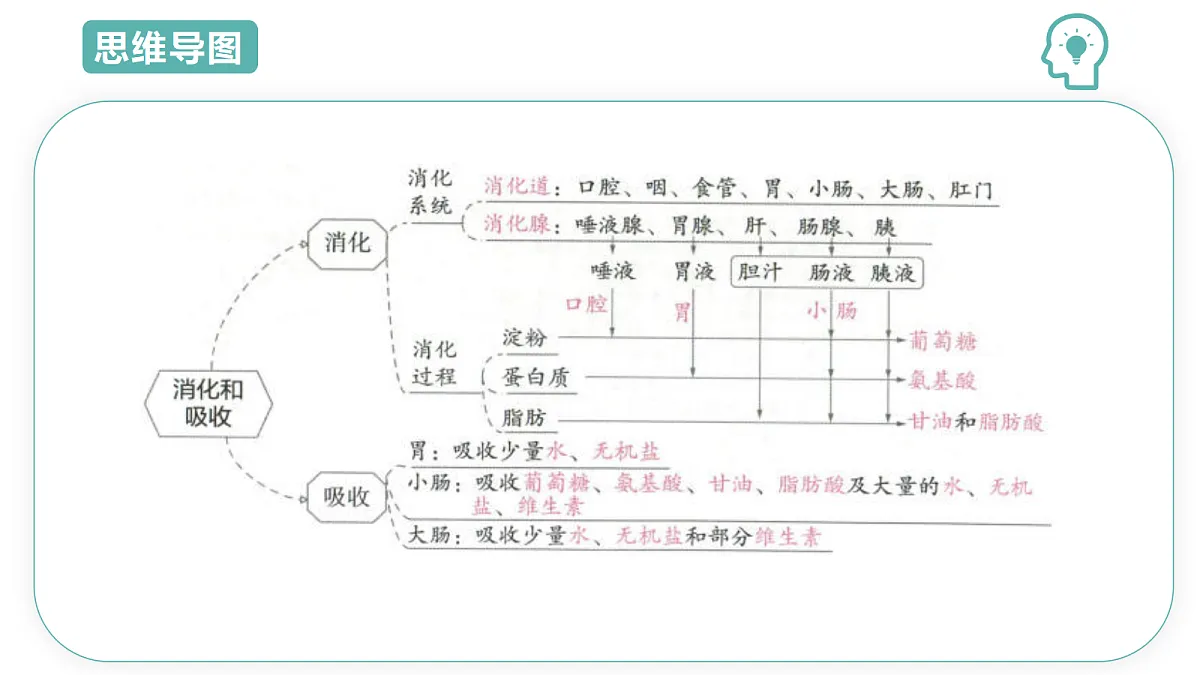 18431985第4页