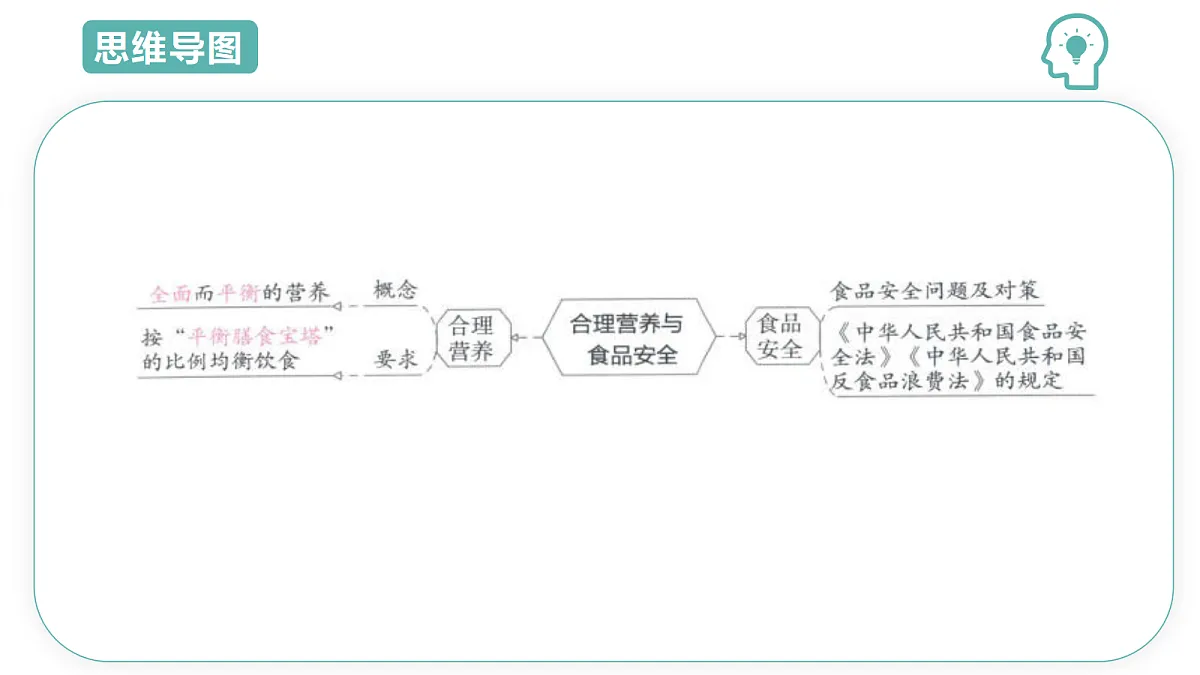 18431985第5页