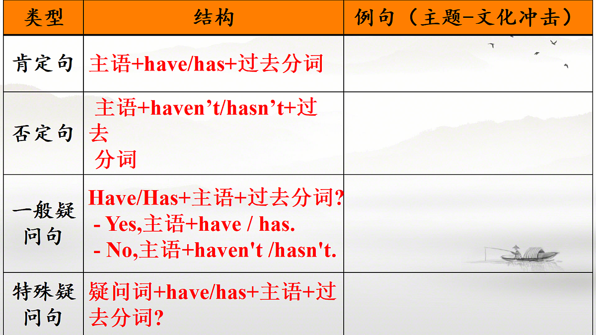18432653第8页