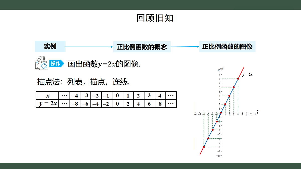 18432767第4页