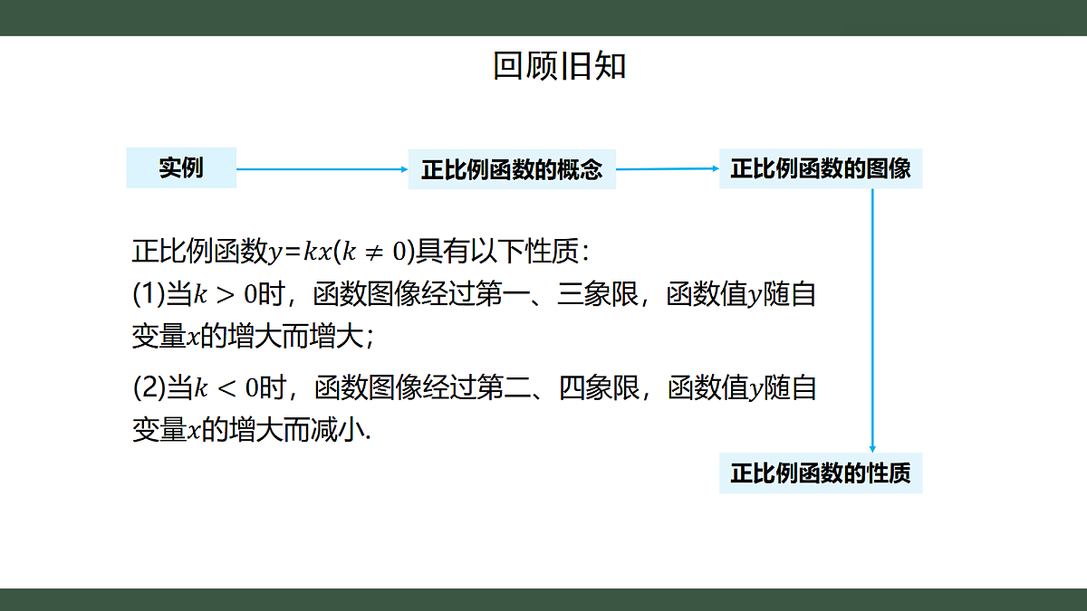 18432767第5页