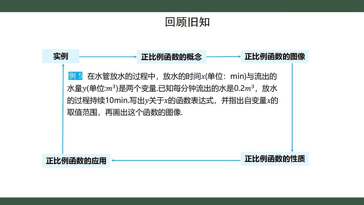 18432767第6页