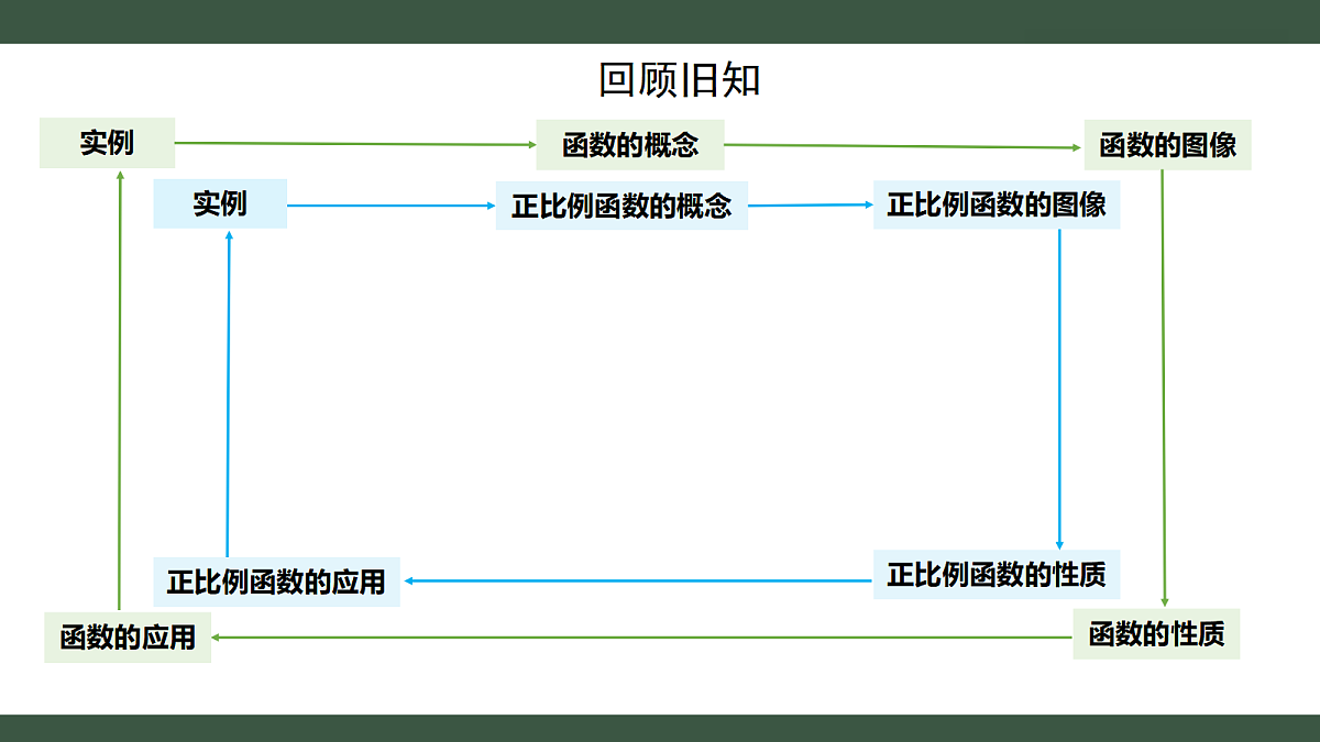 18432767第7页