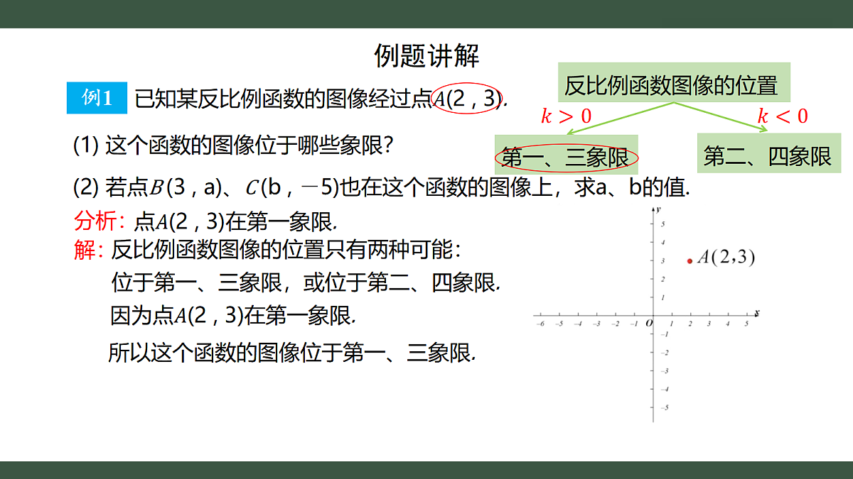 18433352第4页