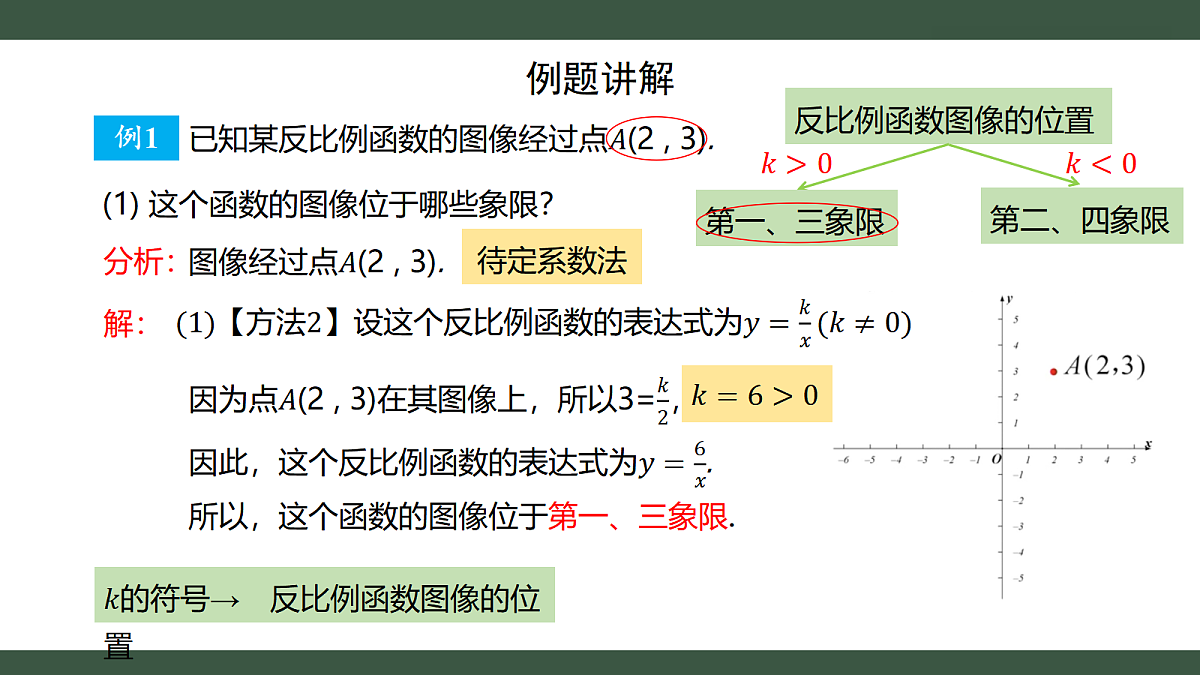 18433352第5页