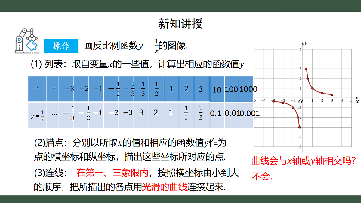 18433353第7页