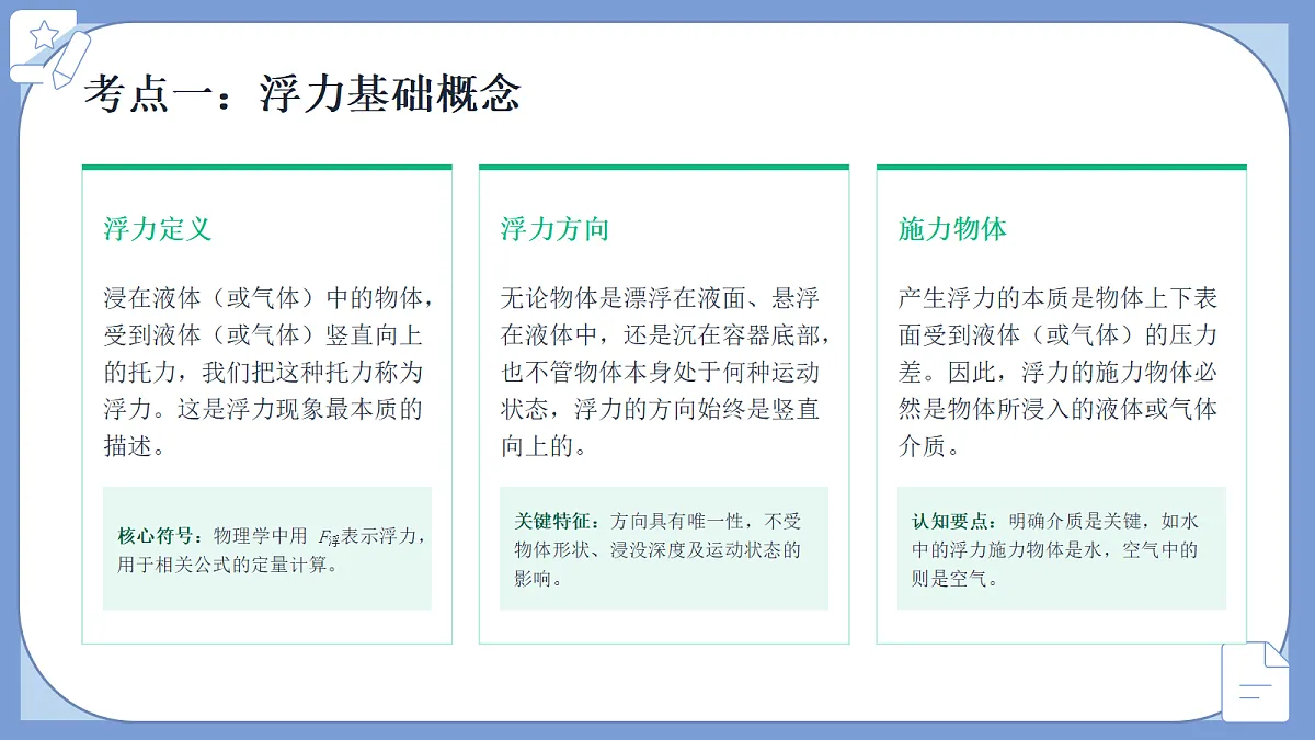 18433496第6页