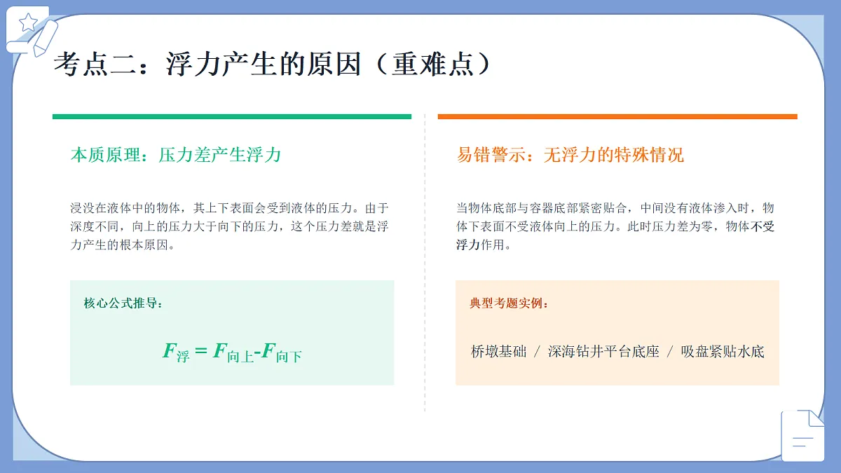 18433496第7页