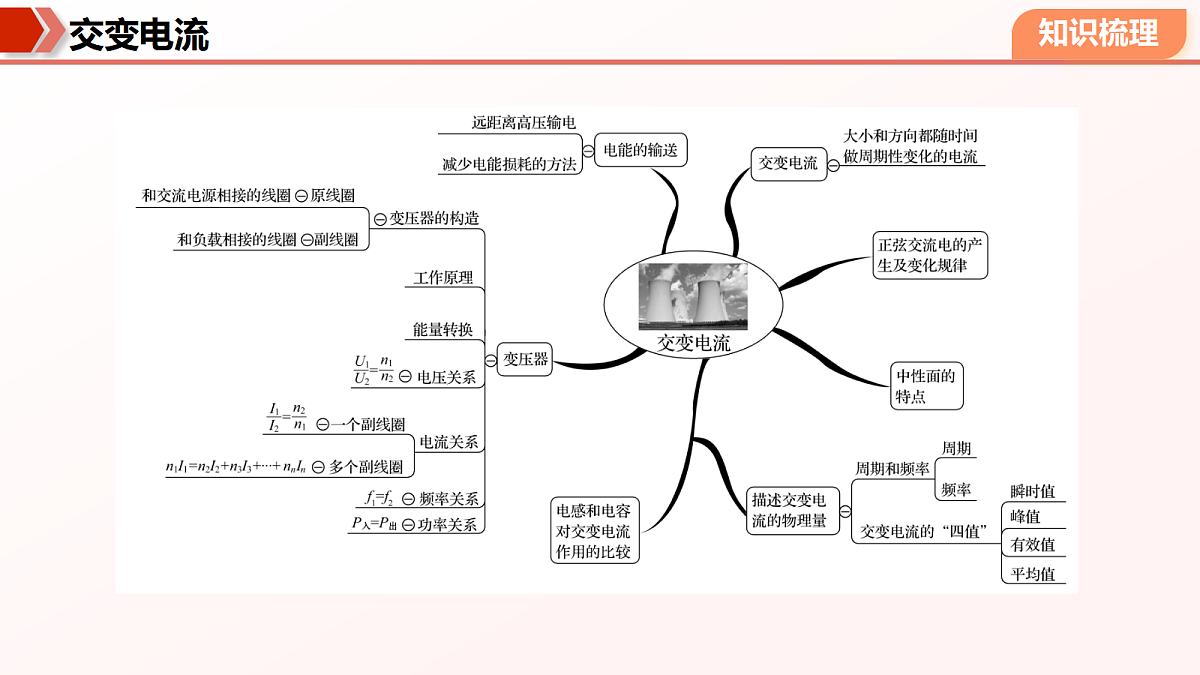 18433656第6页