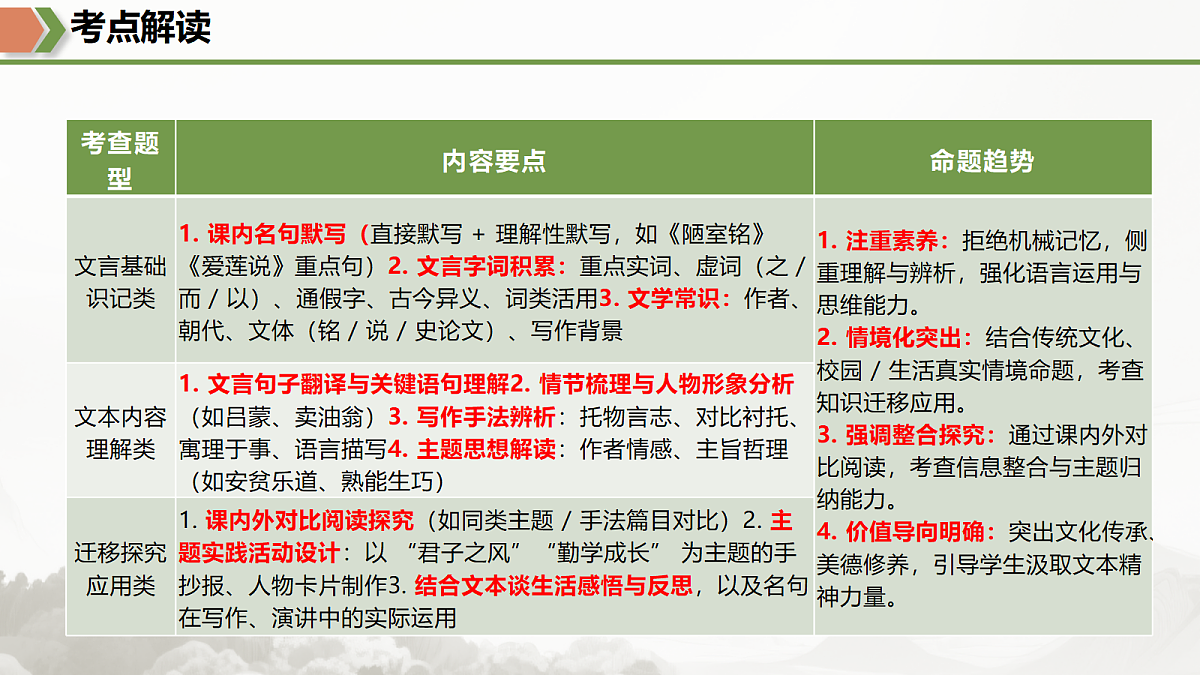 18433669第3页