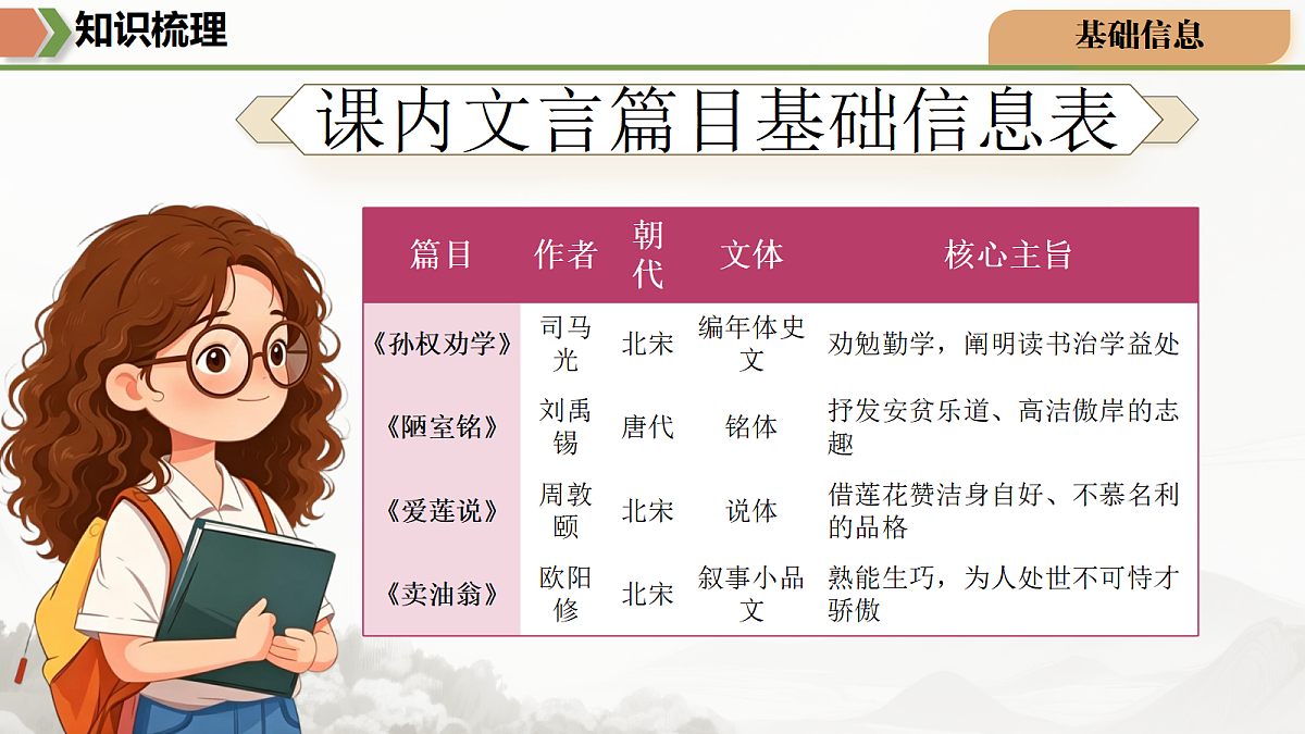 18433669第5页