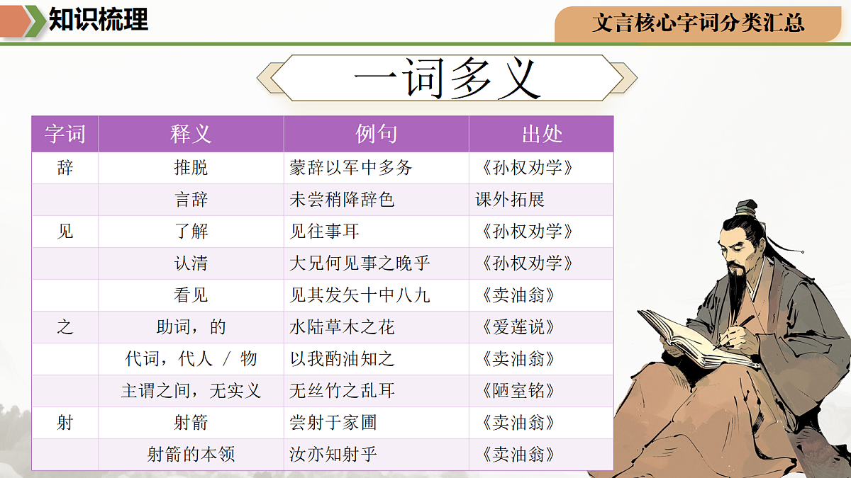 18433669第6页