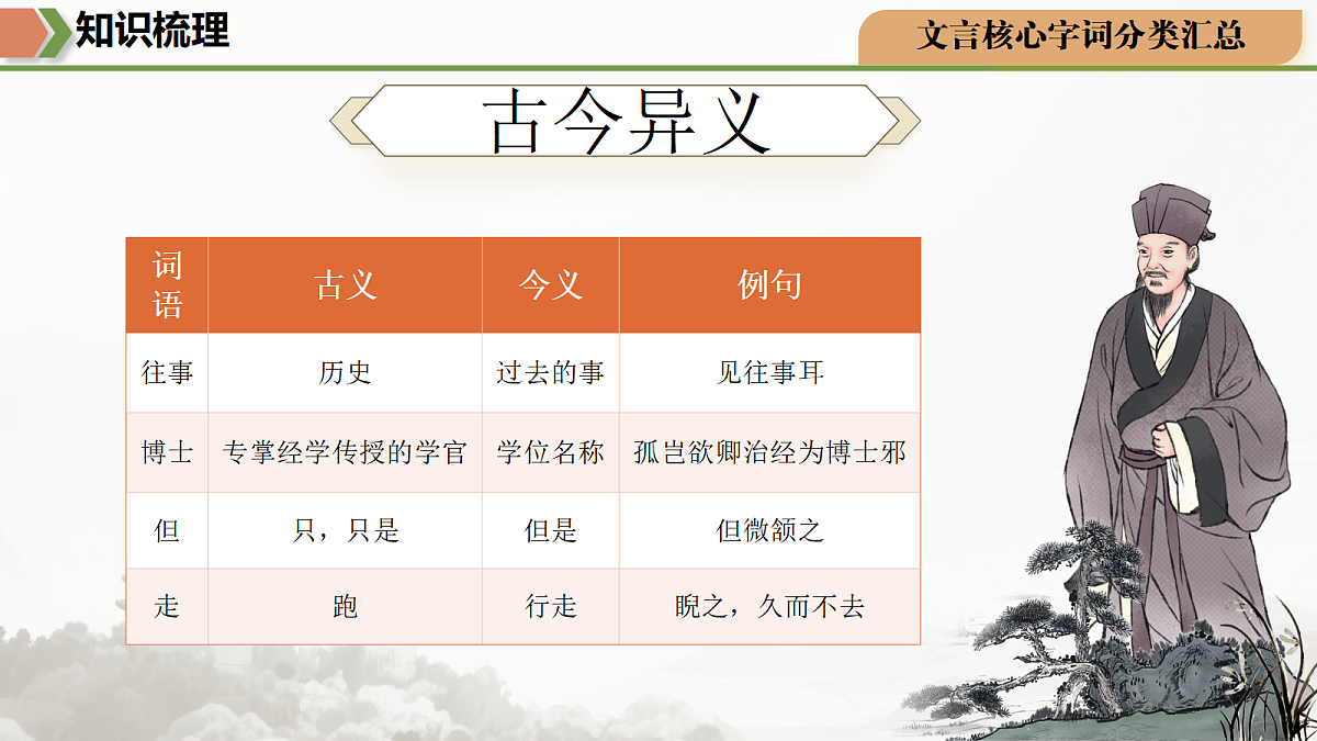 18433669第7页