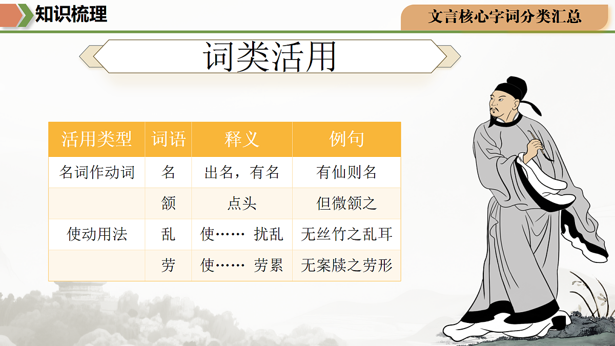 18433669第8页