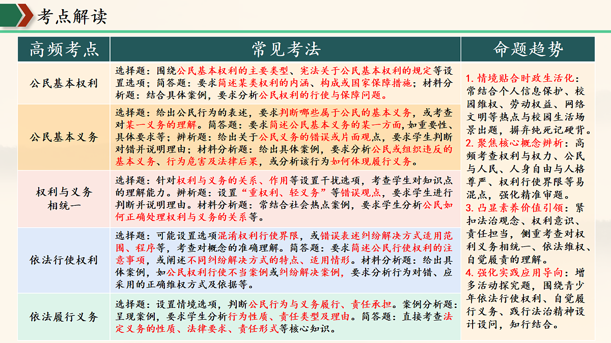 18433674第3页