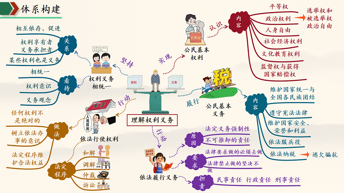 18433674第4页