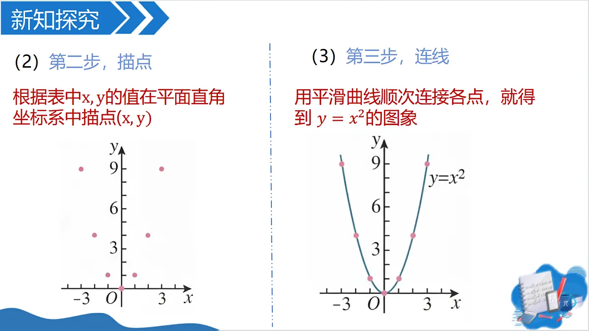 18433784第5页