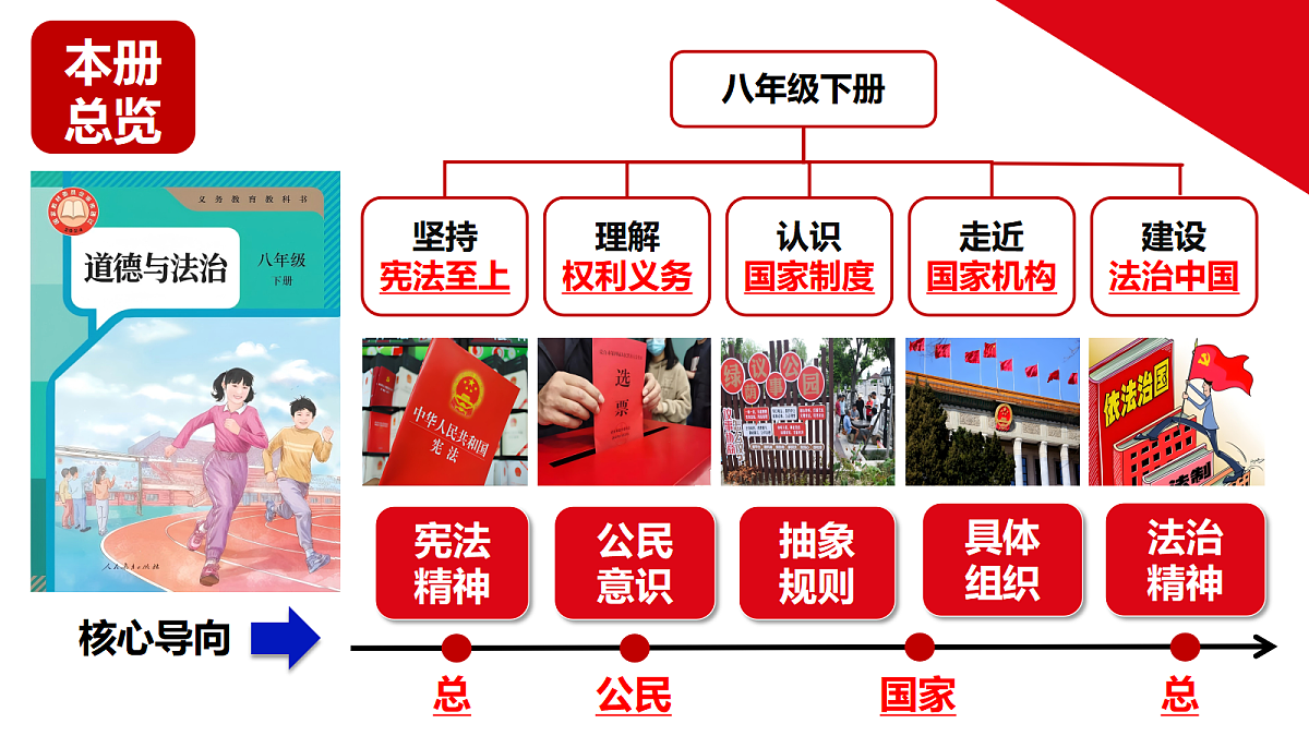 18433868第1页