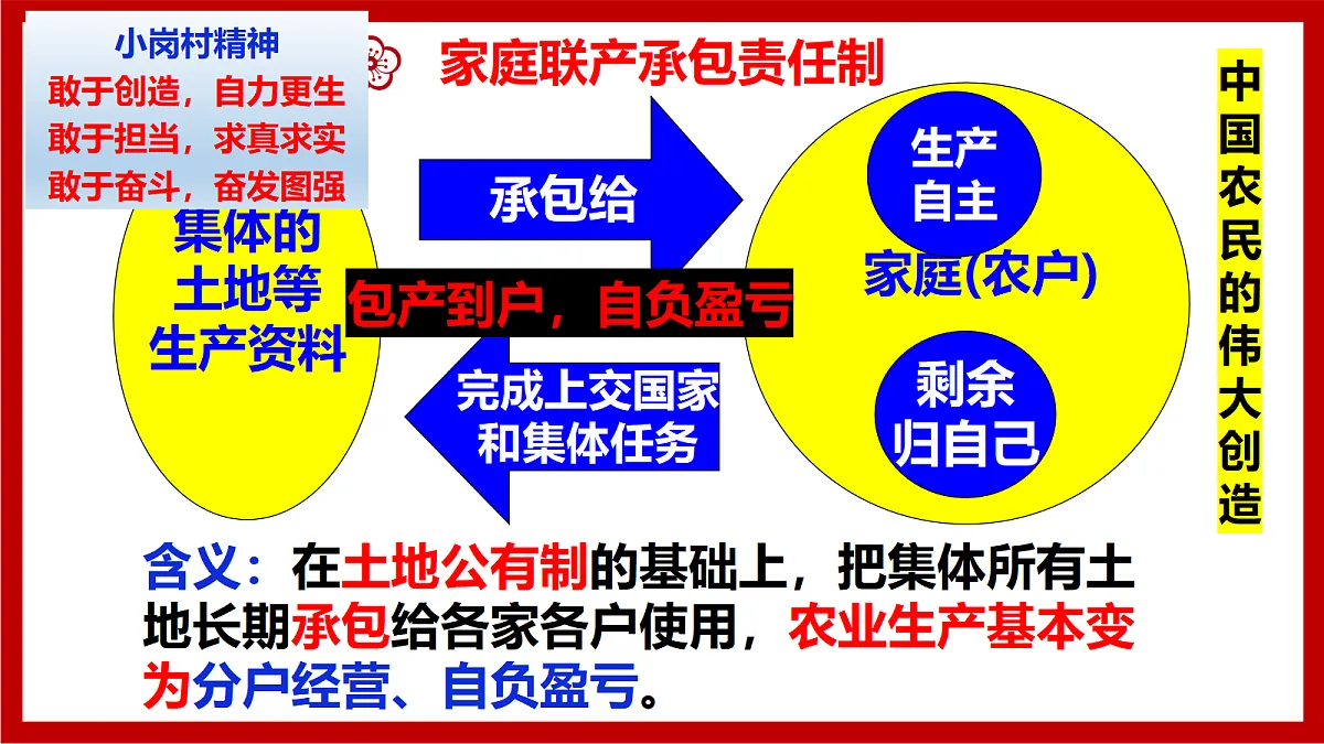 18433874第7页