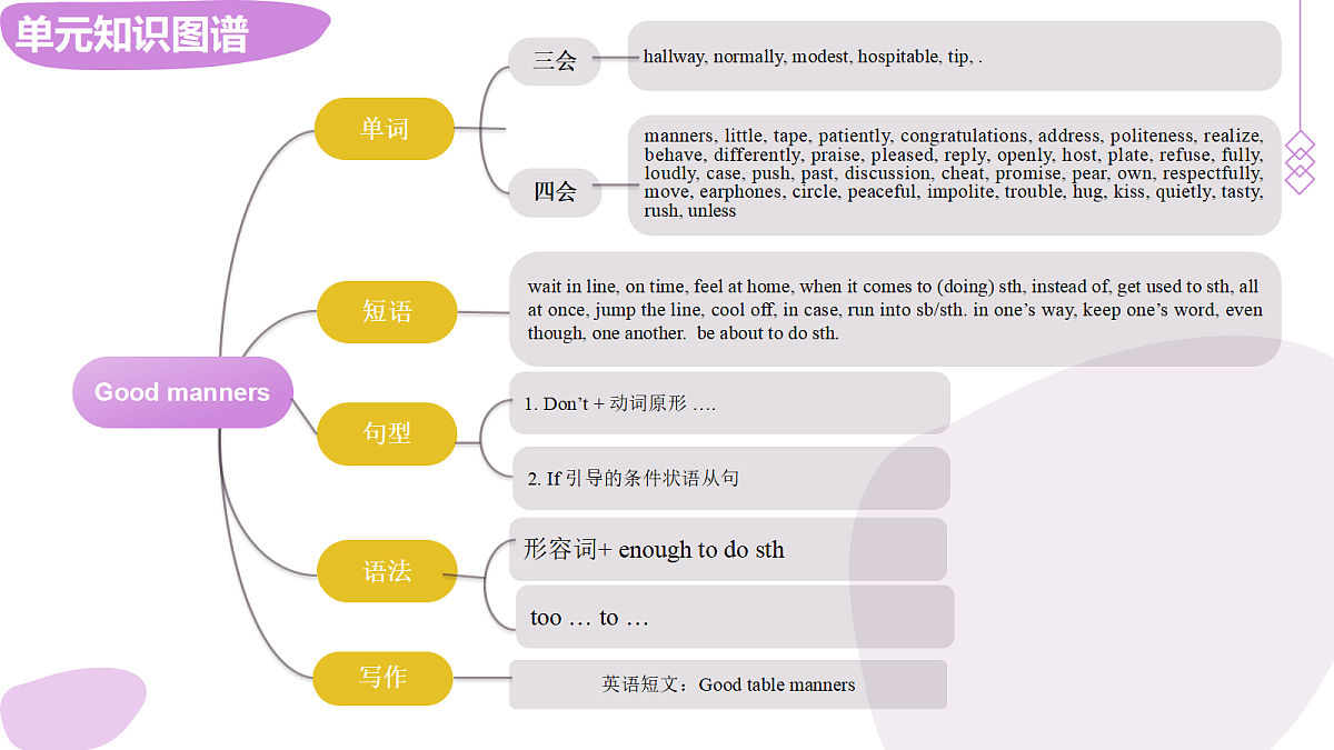 18434220第4页