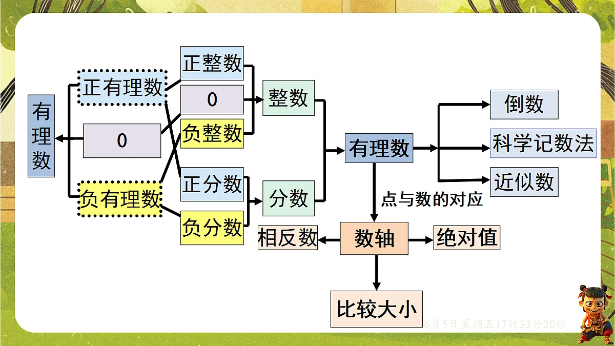 18434567第2页