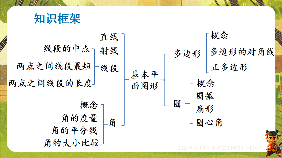 18434616第2页
