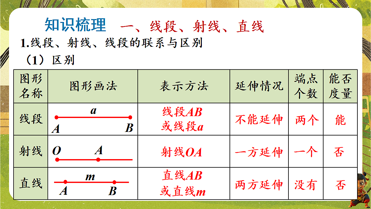 18434616第3页