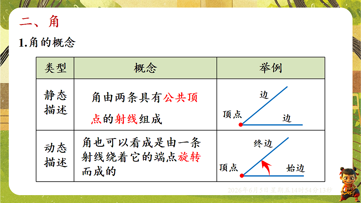 18434616第7页