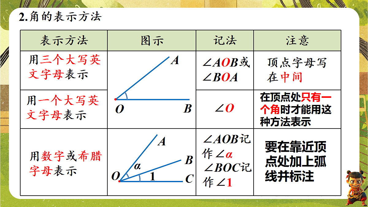 18434616第8页