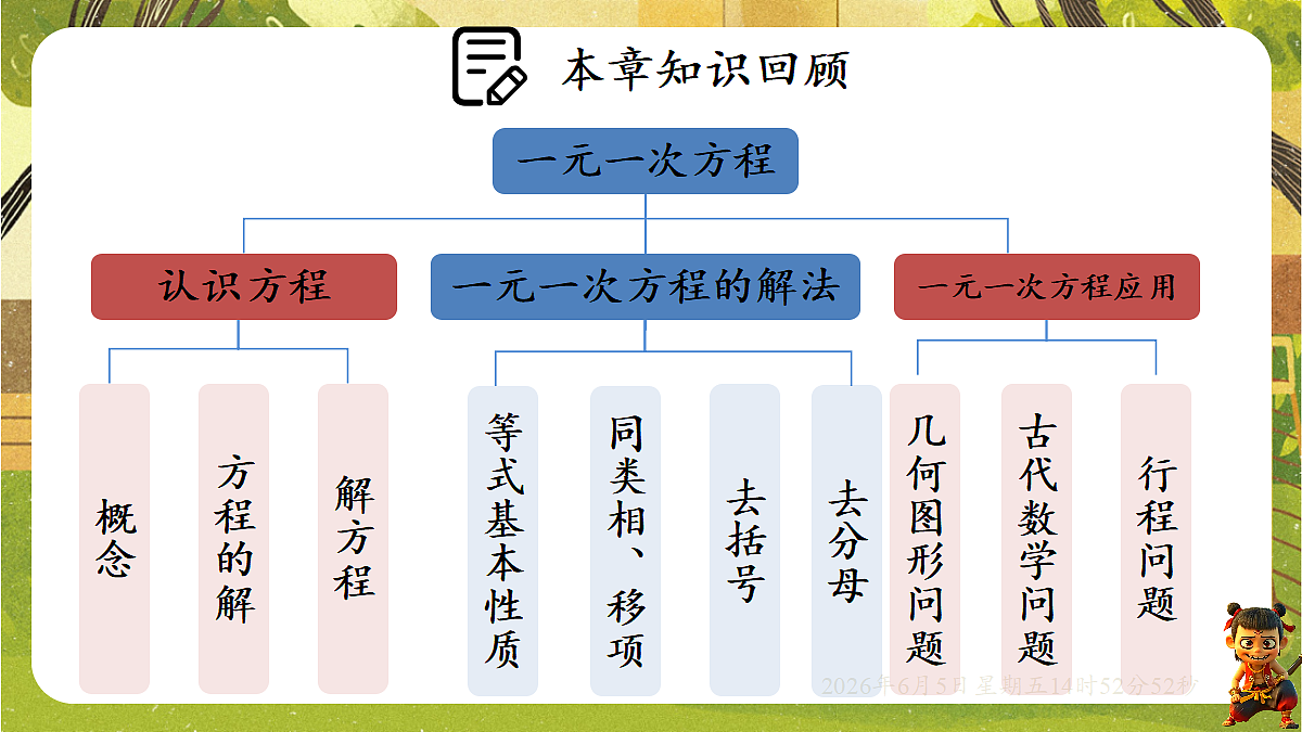 18434622第2页
