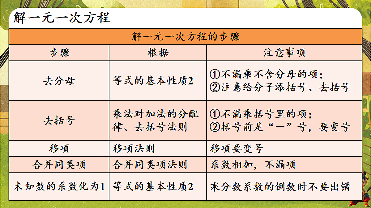 18434622第6页