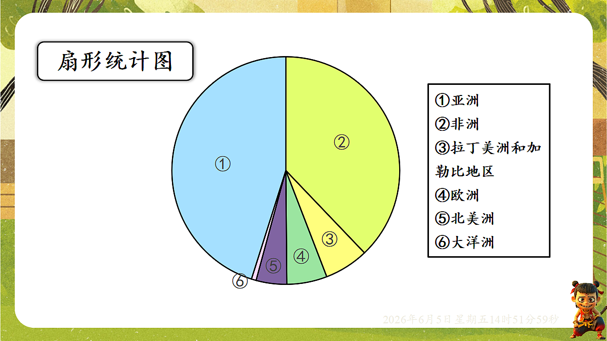 18434627第6页