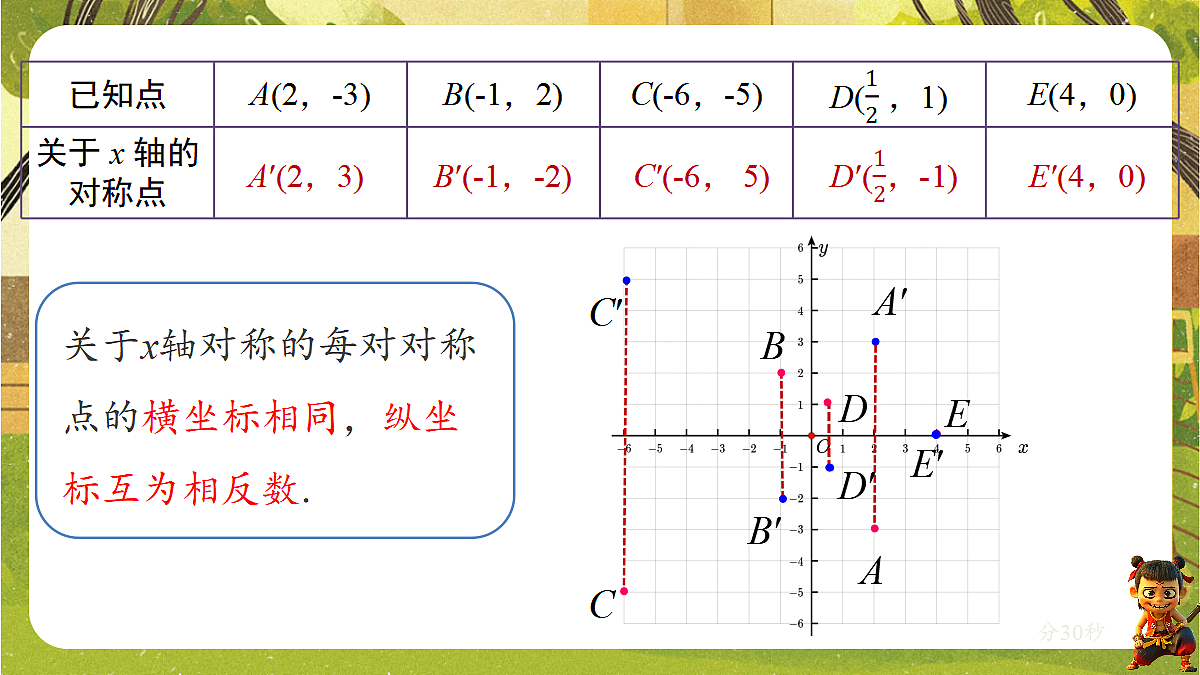 18434664第7页