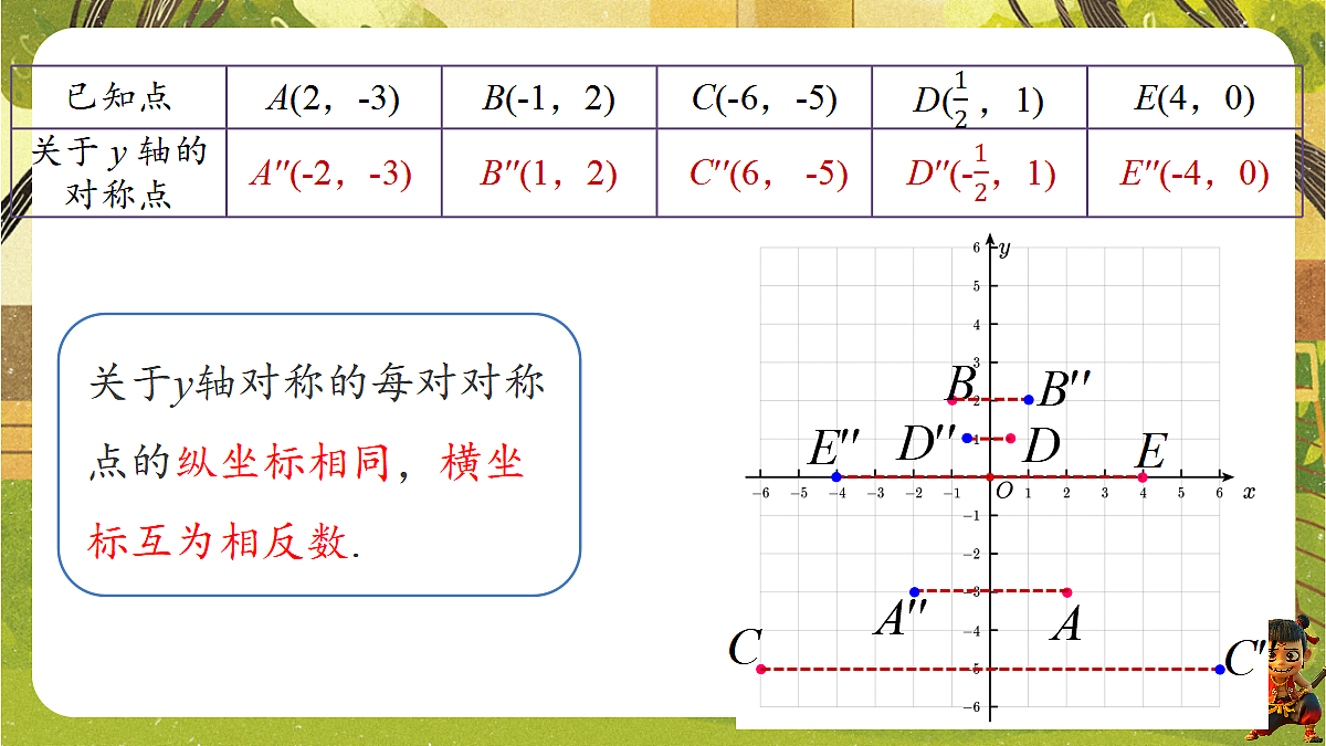 18434664第8页