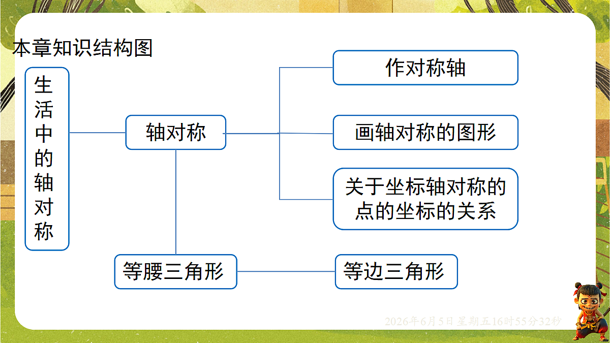 18434668第2页