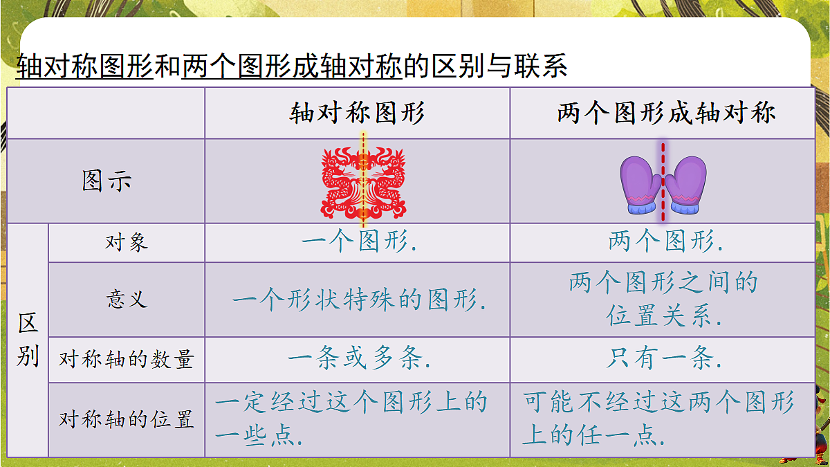 18434668第4页