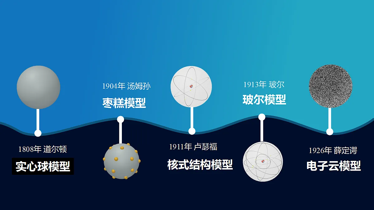 18434705第5页