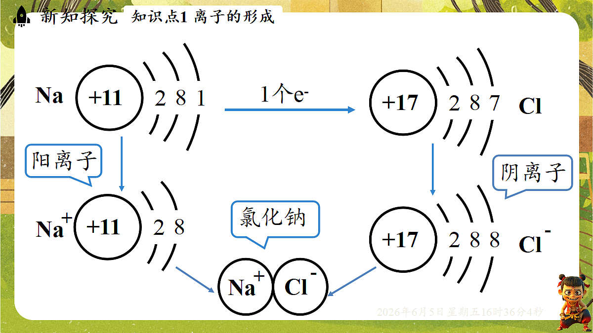 18434706第6页