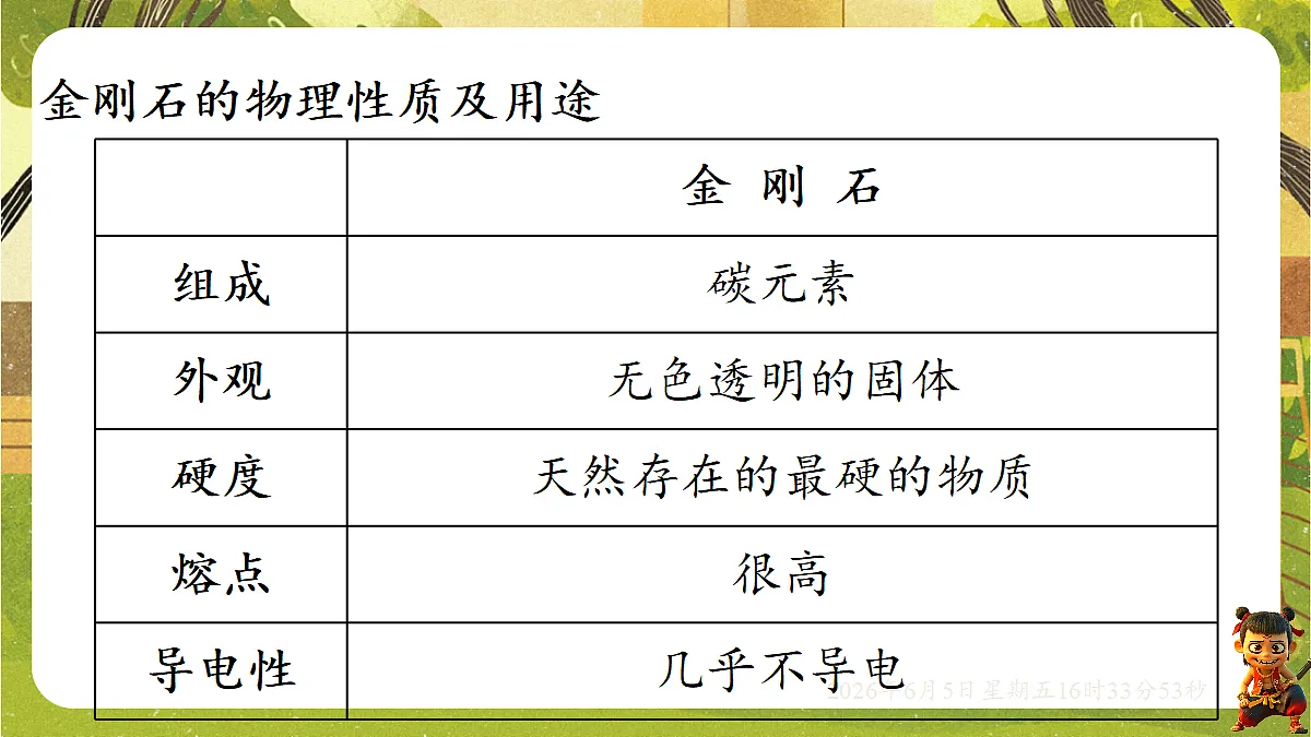 18434712第7页