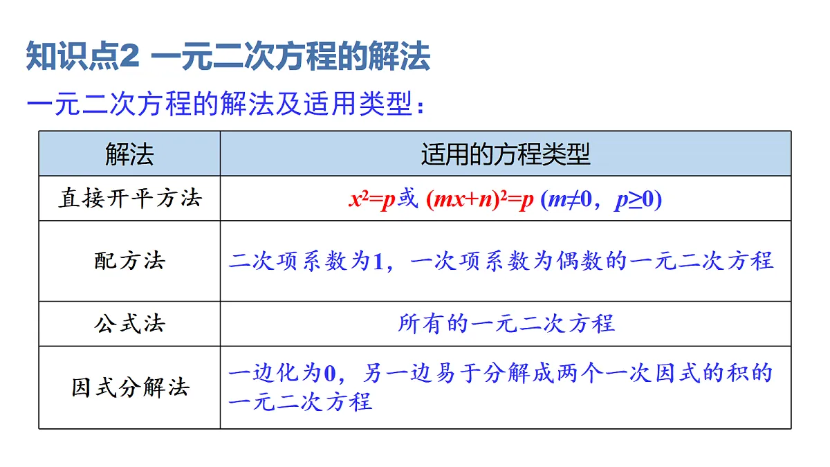 18436432第7页