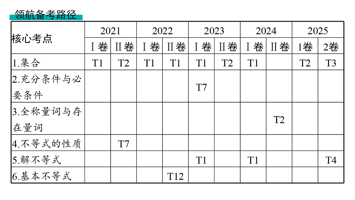 18436802第2页
