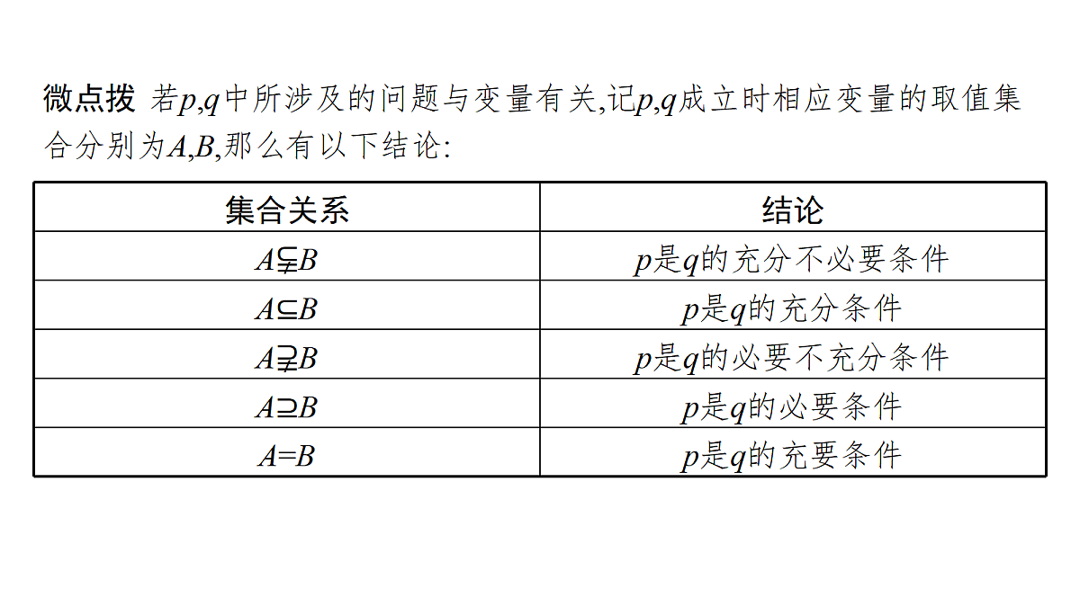 18436803第5页