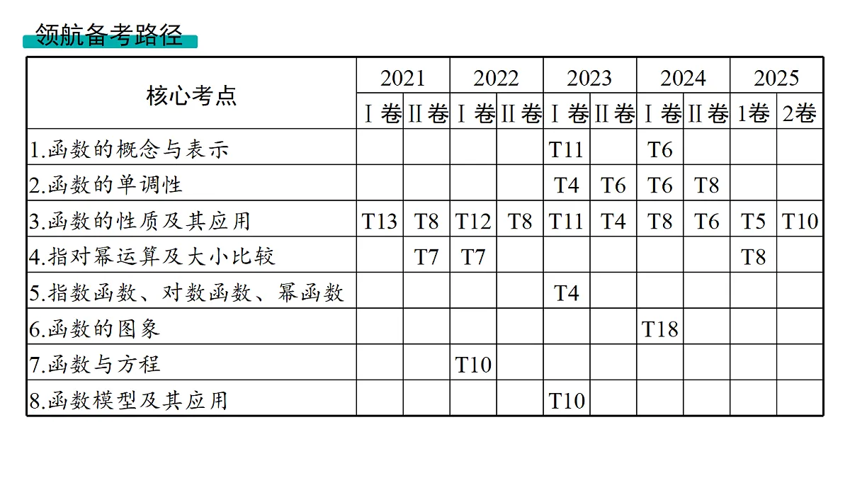 18436807第2页