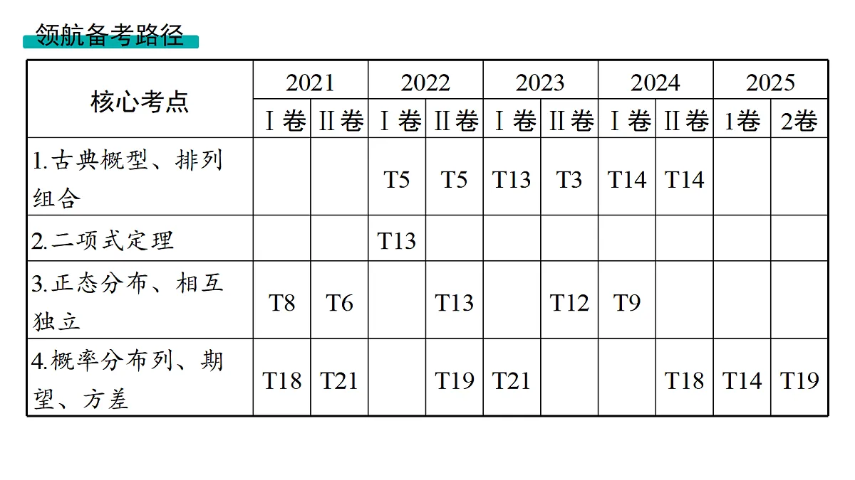 18436863第2页