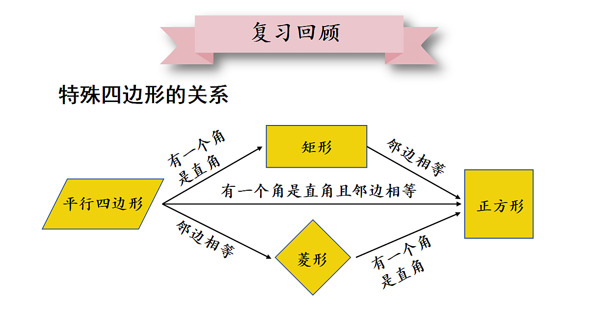 18437583第2页
